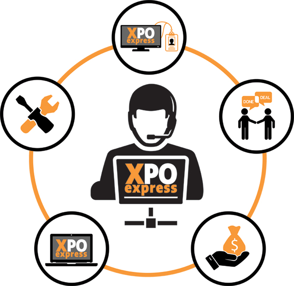 XPOExpress